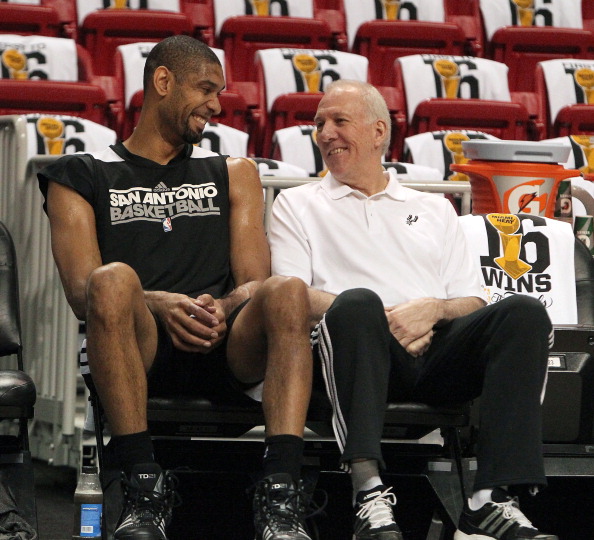 是显而易见 是显而易见