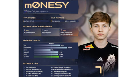 要因素之一 要因素之一