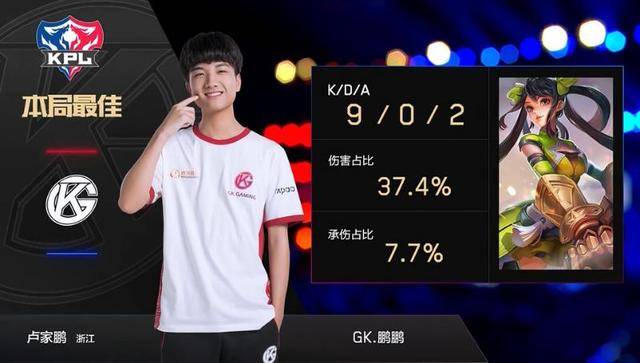 新厄德高 新厄德高