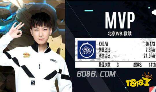 他们在快攻 他们在快攻